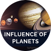 Influence of Planets