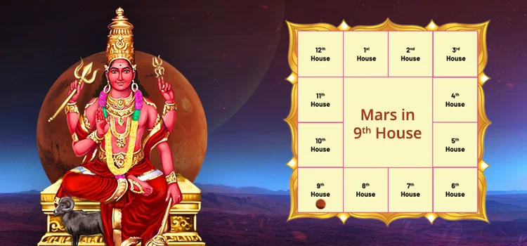 Mars in 9th House