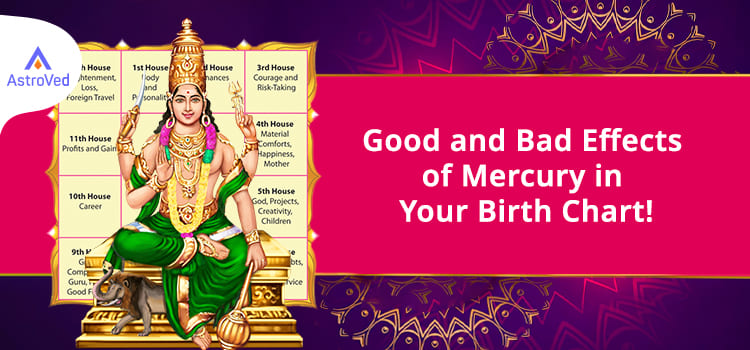 mercury in your birth chart