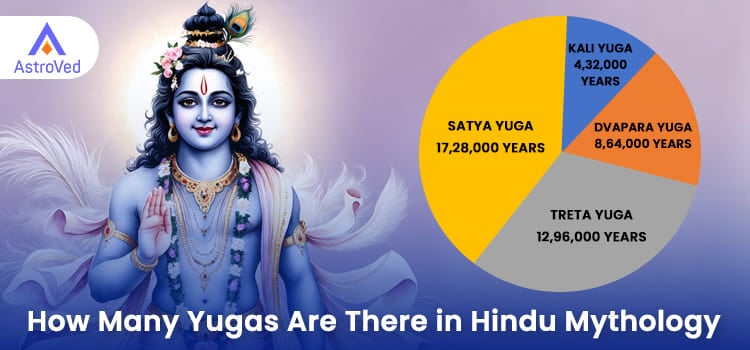 How Many Yugas Are There in Hindu Mythology?