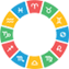 Daily Free Horoscope