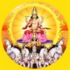 Ratha Sapthami